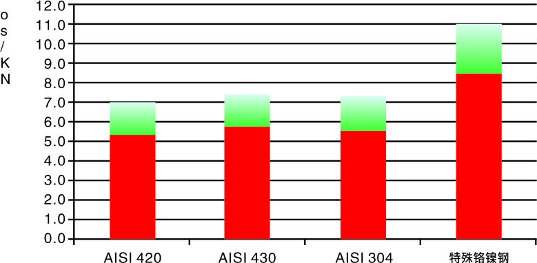 富联娱乐-妄想照进现实,致力成就将来!