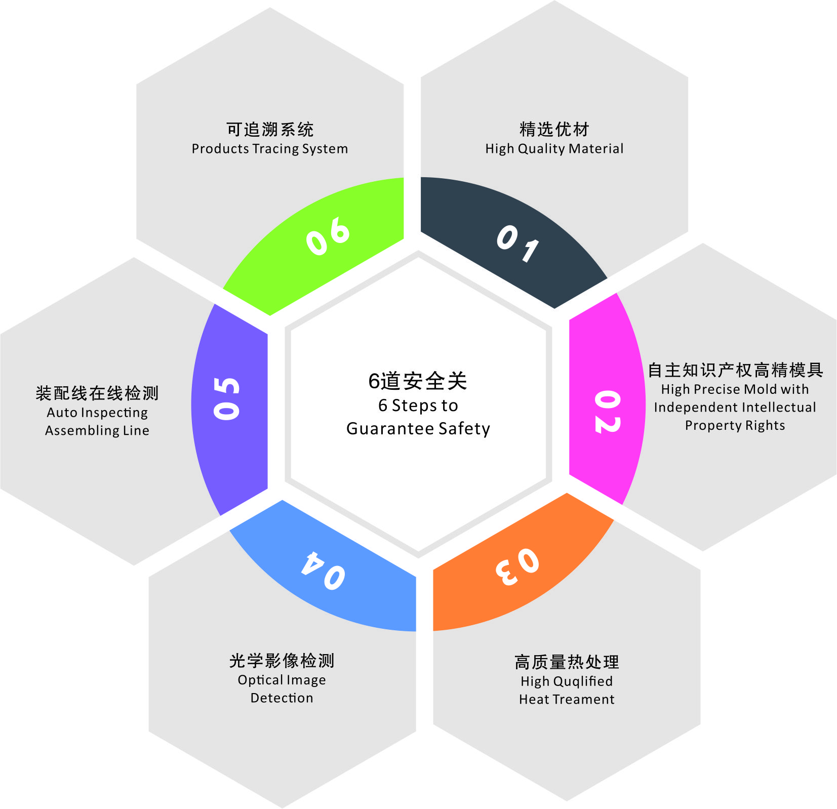 富联娱乐-妄想照进现实,致力成就将来!