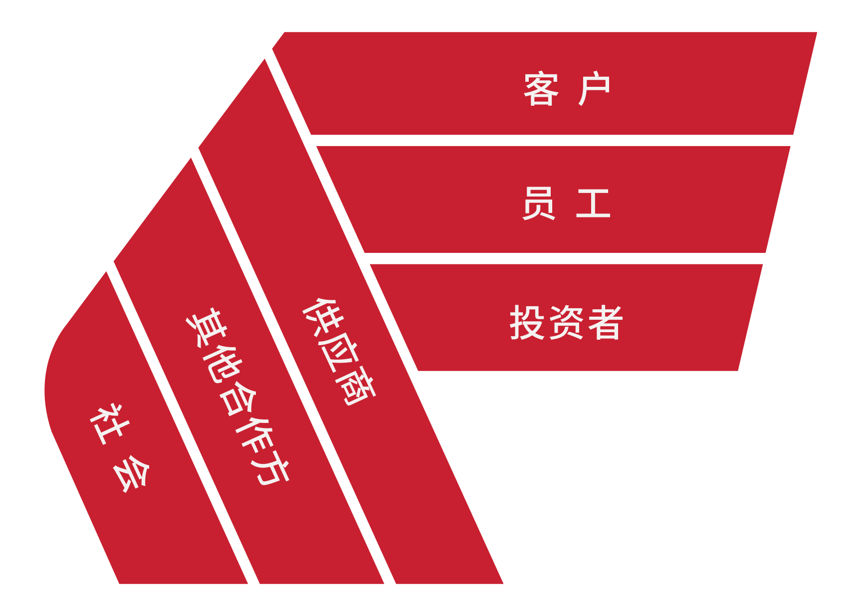 富联娱乐-妄想照进现实,致力成就将来!