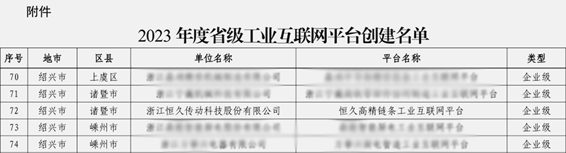 富联娱乐-妄想照进现实,致力成就将来!